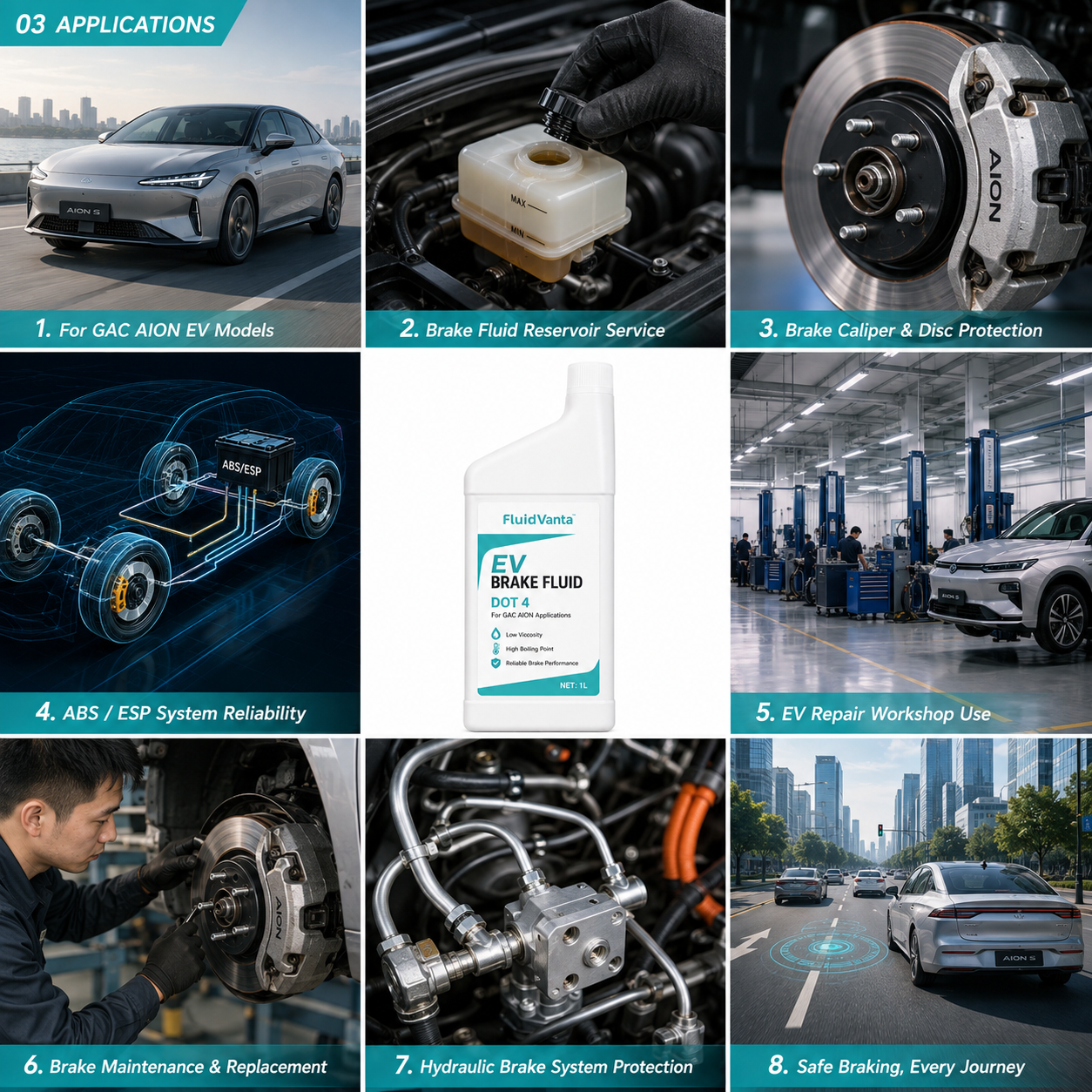 EV Brake Fluid DOT 4 application scenarios